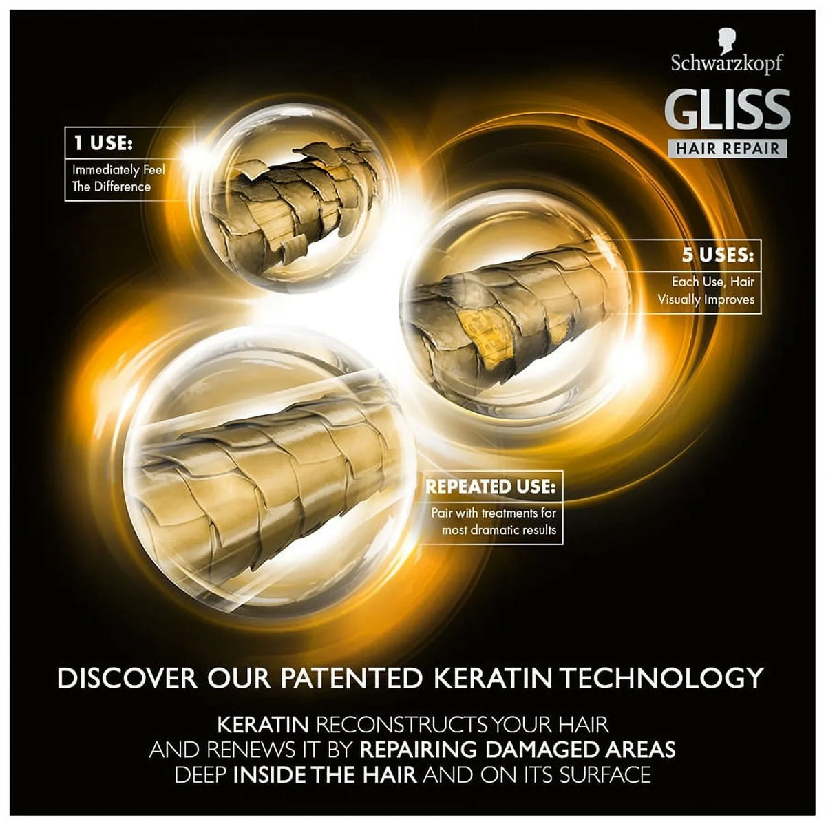 Schwarzkopf Gliss Hair Repair Ultra Moisture Anti-Breakage Treatment, 6.1 oz, image 3