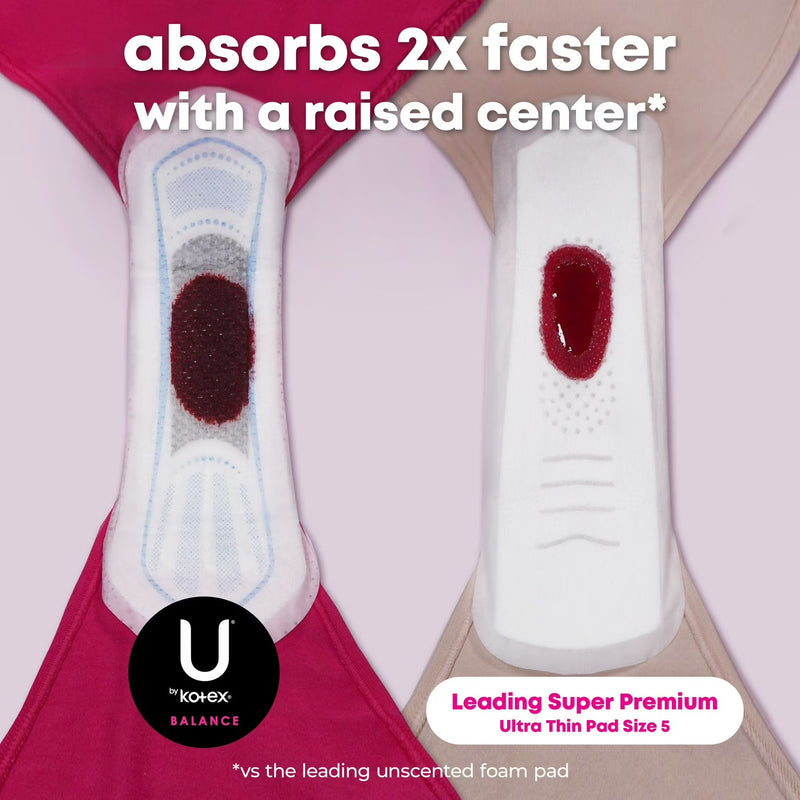 U by Kotex Balance Ultra Thin Pads with Wings, Heavy, 32 Count