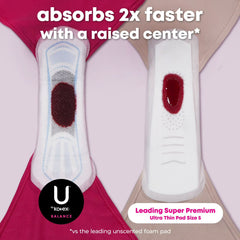 U by Kotex Balance Ultra Thin Pads with Wings, Heavy, 32 Count