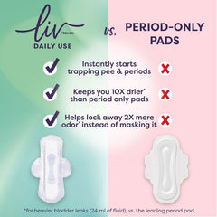 Liv by Kotex Period & Pee Pads, Ultra Thin, Overnight, 20 Count