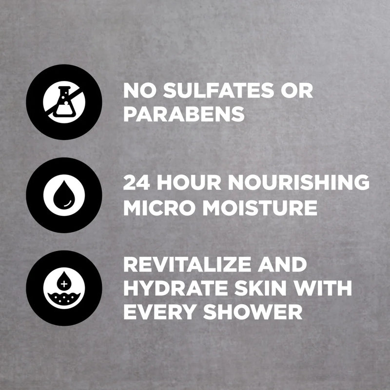 Dove Men+Care Charcoal + Clay Purifying Body & Face Wash, 18 oz