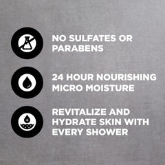 Dove Men+Care Charcoal + Clay Purifying Body & Face Wash, 18 oz