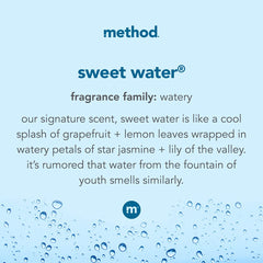 Method Foaming Hand Wash, Sweet Water, 10oz