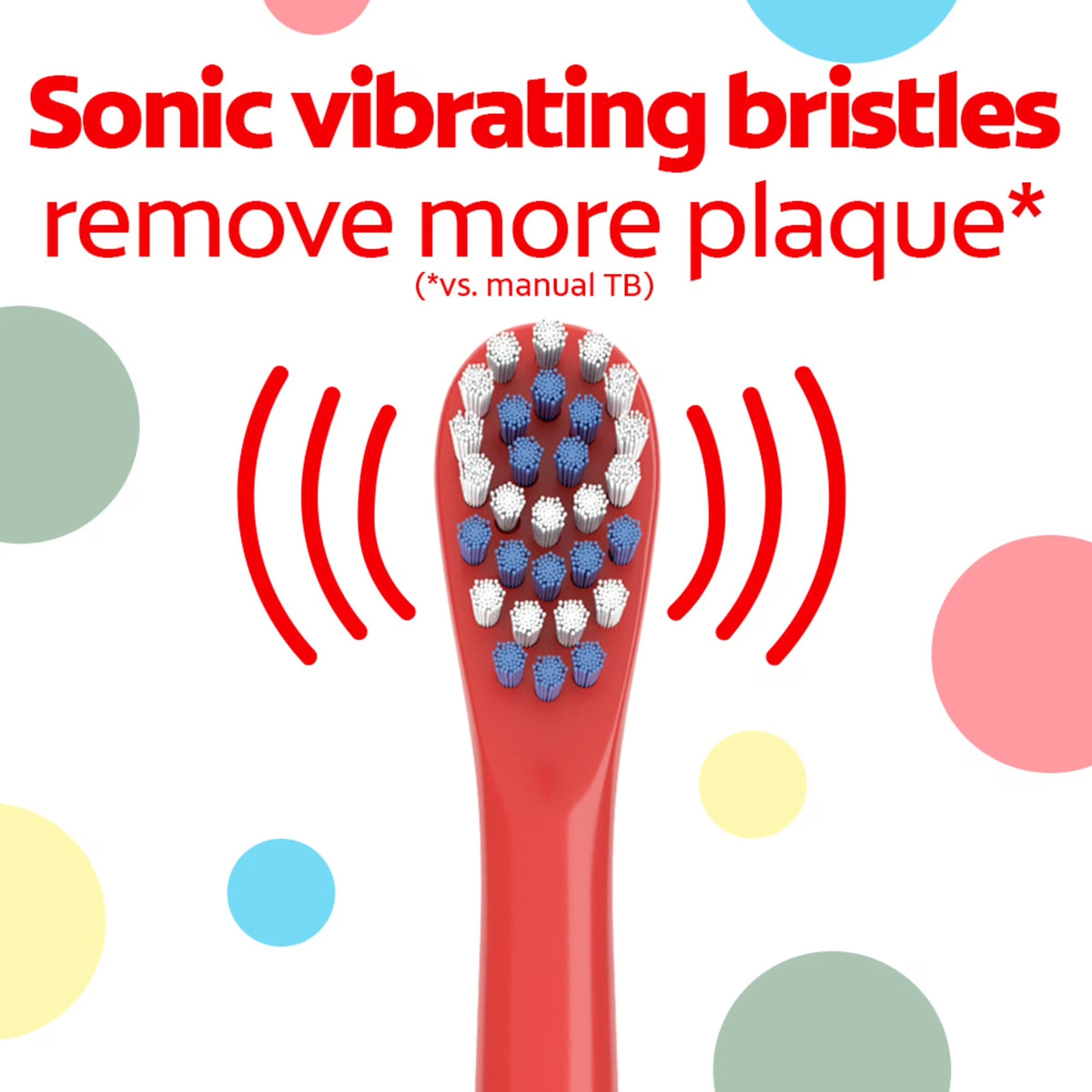 Colgate Kids Battery Powered Toothbrush, 5-Pack – Batman, Bluey, Bingo, Minecraft & Unicorn -