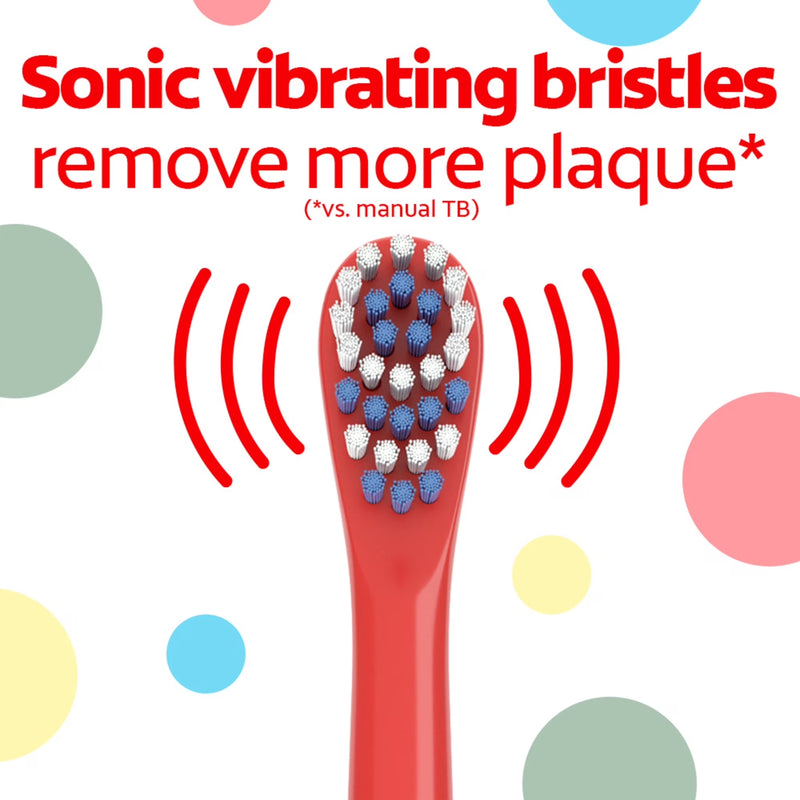 Colgate Kids Battery Powered Toothbrush, 5-Pack – Batman, Bluey, Bingo, Minecraft & Unicorn