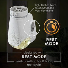 Glade PlugIns Plus, 1 Warmer + 1 Refill, Hawaiian Breeze