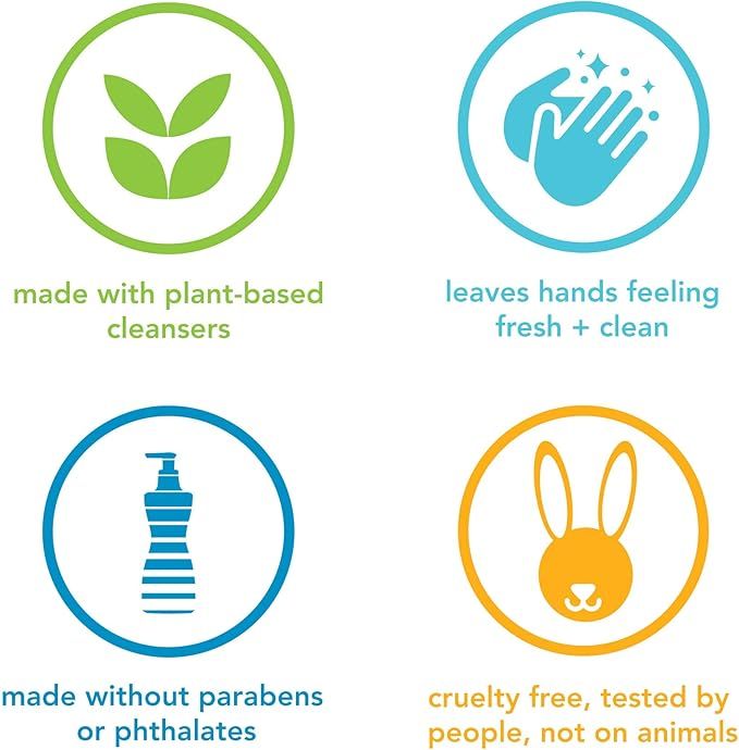Method Gel Hand Wash with Plant-Based Cleaners, Coconut Water, 12 Fl Oz