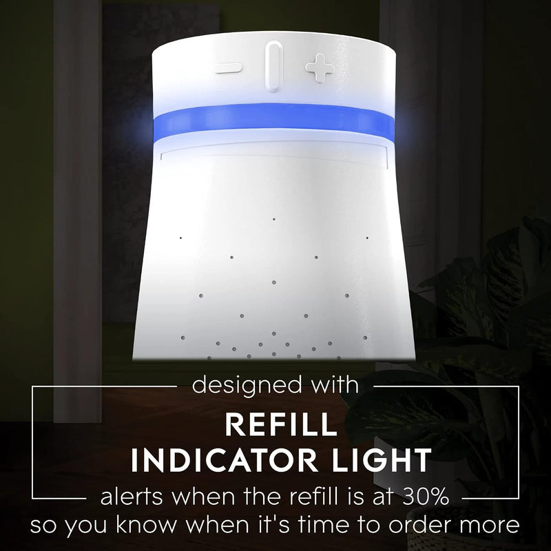 Glade PlugIns Plus, 1 Warmer + 1 Refill, Hawaiian Breeze