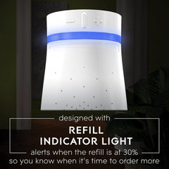 Glade PlugIns Plus, 1 Warmer + 1 Refill, Hawaiian Breeze