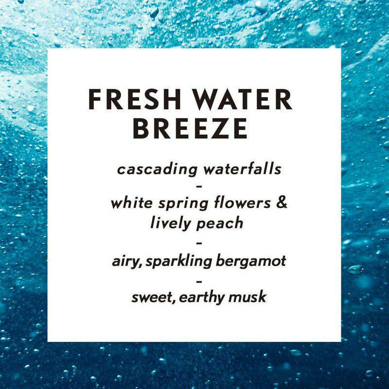 Air Wick Essential Mist Refill, Fresh Water, 0.67oz