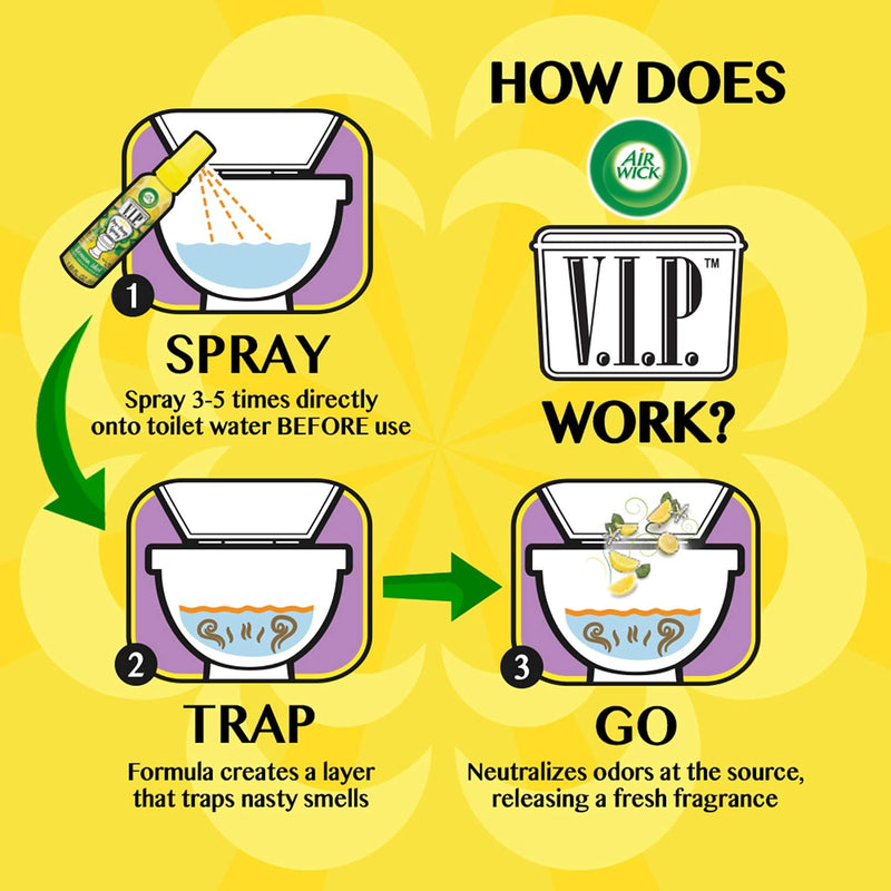 Air Wick V.I.P. Pre-Poop Toilet Spray, Mint Jet Setter, 1.85oz