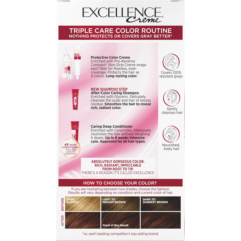 L'Oreal Paris Excellence Creme Permanent Hair Color, 5RB Medium Reddish Brown