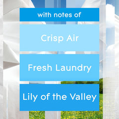 Glade PlugIn Air Freshener Starter Kit, 1 Warmer + 2 Refills, Clean Linen Scent