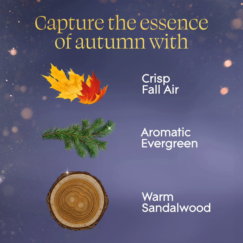 Glade PlugIns Scented Oil, Embers & Sandalwood, 2 Warmers + 6 Refills