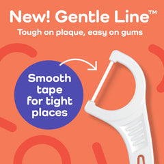 Plackers Gentle Line Floss Picks with Fold-Out FlipPick, Fresh Mint, 75 Count