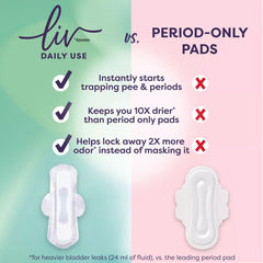 Liv by Kotex Period & Pee Pads, Ultra Thin, Heavy, 24 Count