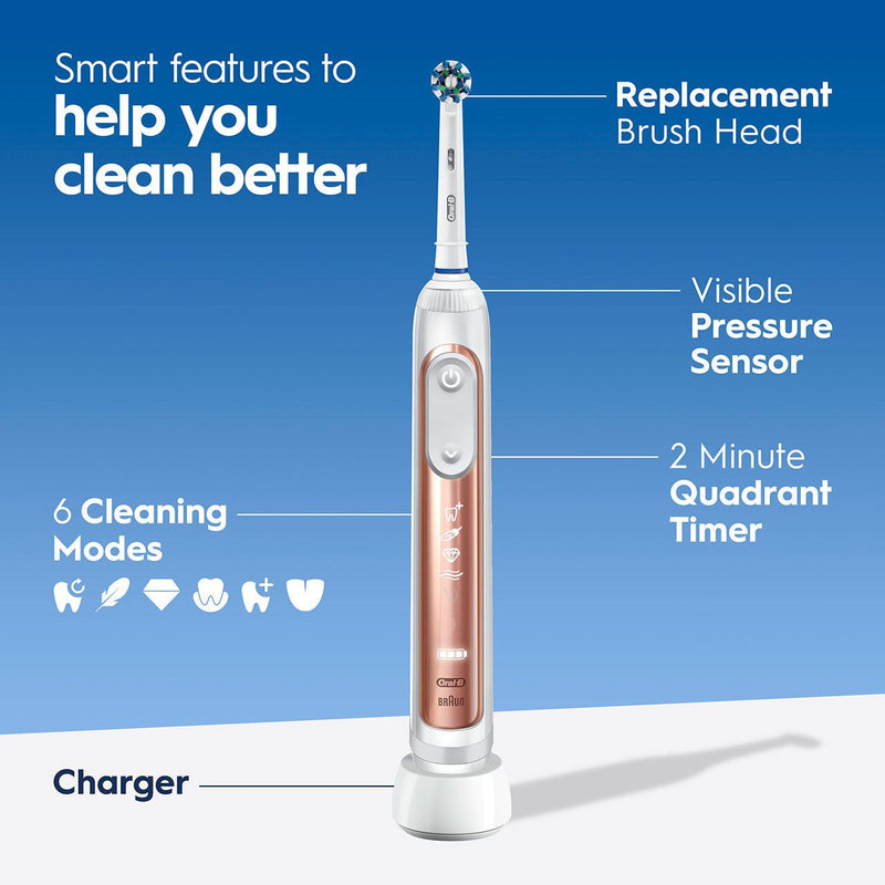 Oral-B Smart Limited Electric Toothbrush, Rose Gold