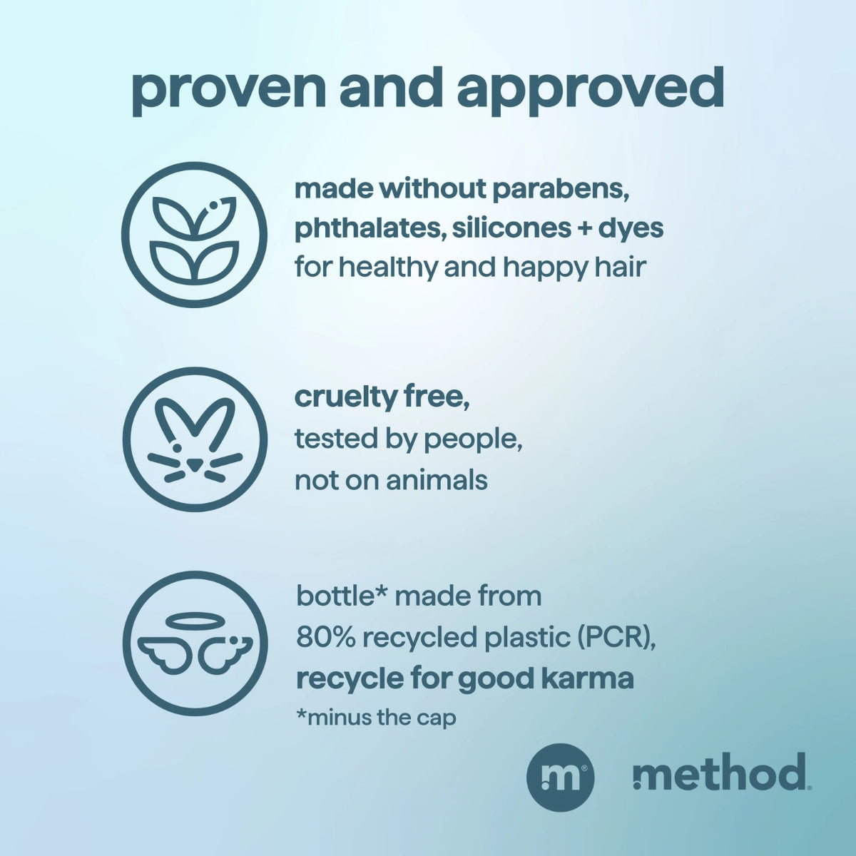Method Men 2-in-1 Shampoo + Conditioner, Glacier + Granite, 14oz -