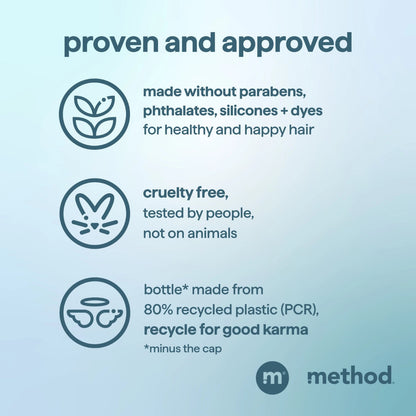 Method Men 2-in-1 Shampoo + Conditioner, Glacier + Granite, 14oz -