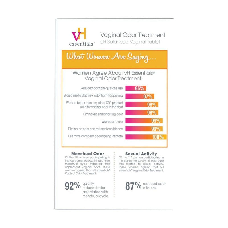 VH Essentials Vaginal Odor Treatment pH Balanced Vaginal Tablets, 6 Tablets