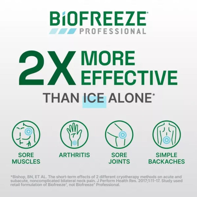 Biofreeze Professional Colorless Roll-On Menthol Pain Relieving Gel, 3oz