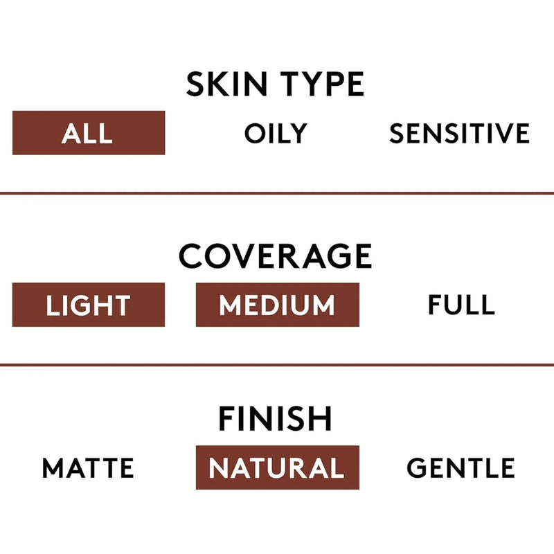 COVERGIRL Clean Liquid Foundation, 105 Ivory, 1oz