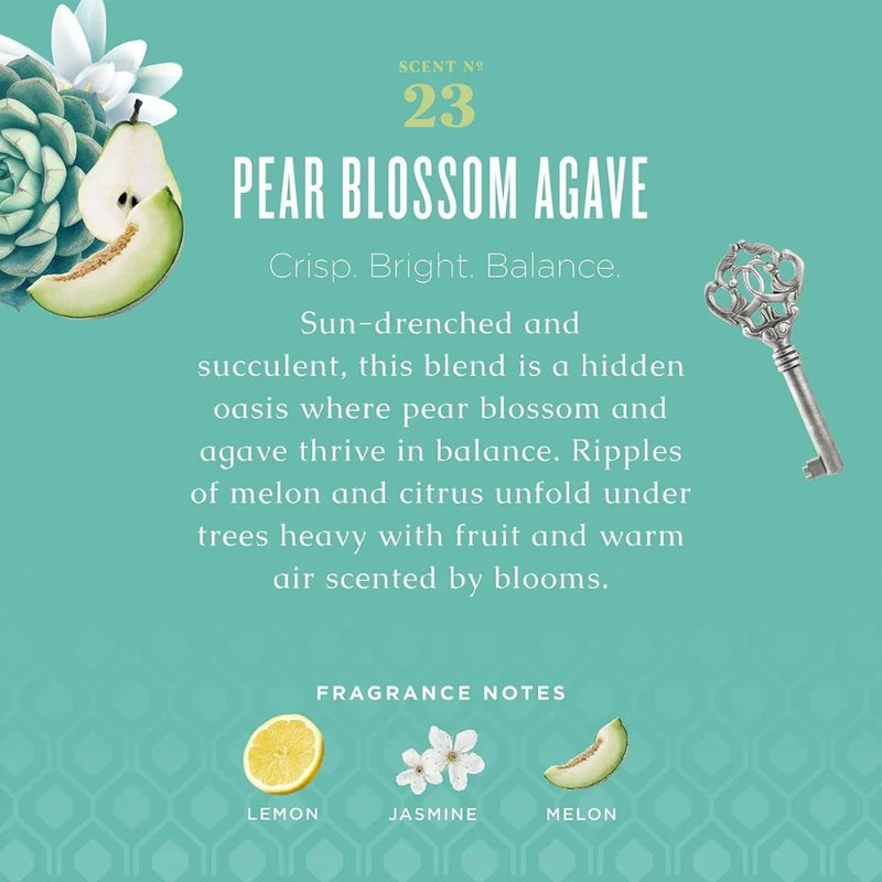 Caldrea Linen and Room Air Freshener Spray, Pear Blossom Agave, 16 oz