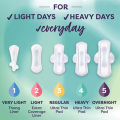 Liv by Kotex Daily Use Pee & Period Everyday Liners, Extra Coverage, 50 Count