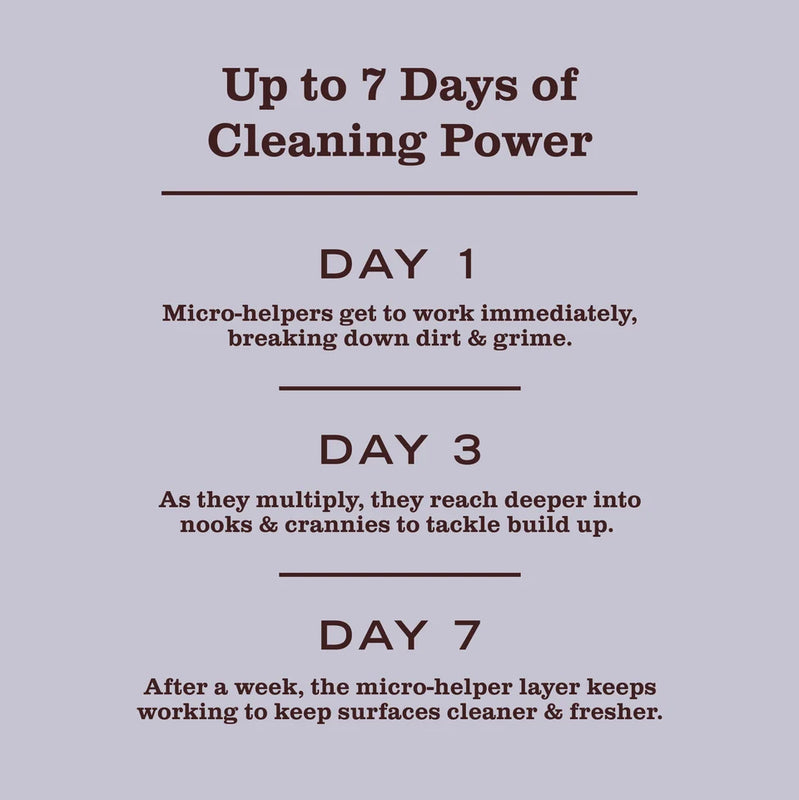 Mrs. Meyer's Clean Day Probiotic Daily Shower Spray, Lemon Verbena, 16 fl oz