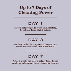 Mrs. Meyer's Clean Day Probiotic Daily Shower Spray, Lemon Verbena, 16 fl oz