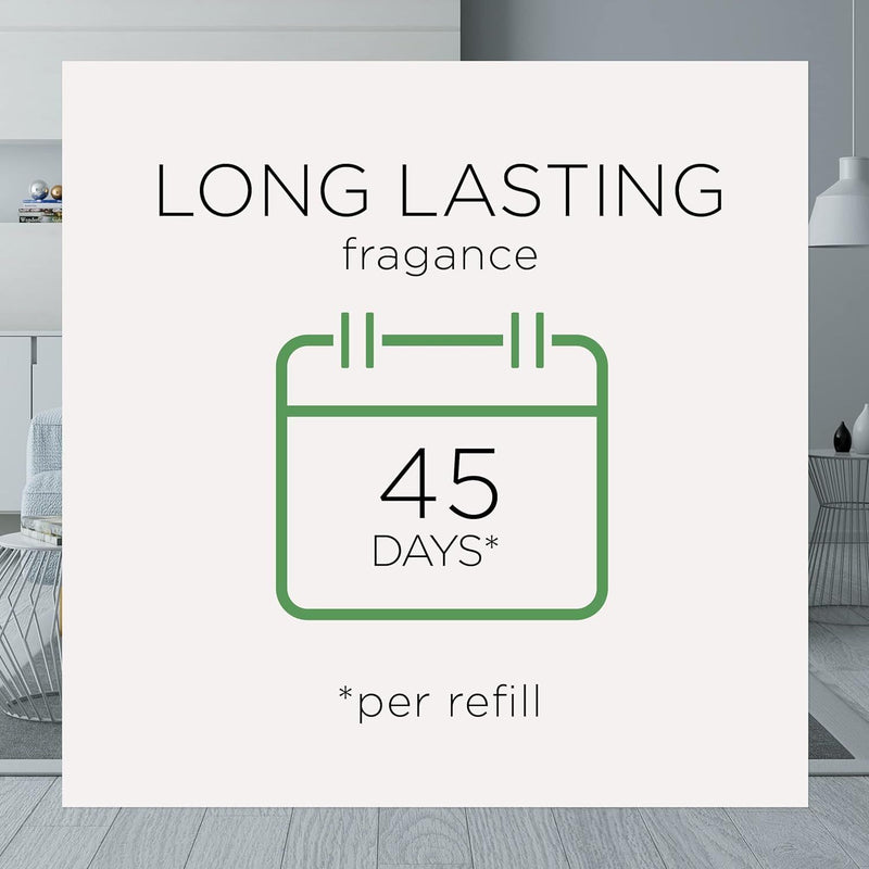 Air Wick Essential Mist Refill, Rejuvenate, Aroma - First Choice Buying