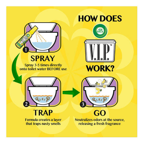 Air Wick V.I.P. Pre-Poop Toilet Spray, Lemon Idol, 1.85 oz - First Choice Buying