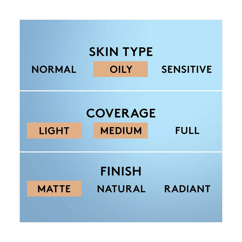 COVERGIRL Clean Matte Liquid Foundation, 525 Buff Beige, 1oz