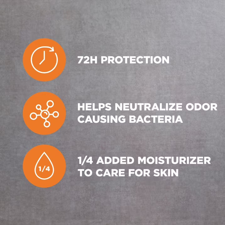 Dove Men+Care Dry Spray Antiperspirant, Morning Fresco, 3.8oz -