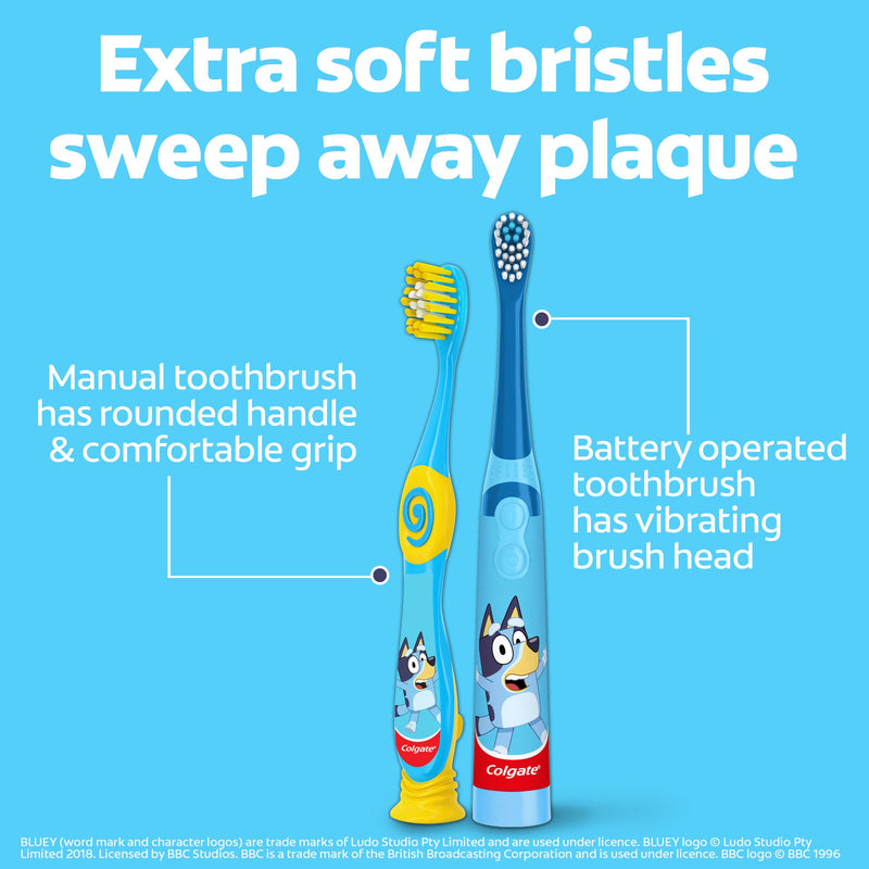 Colgate Bluey Brushstastic Gift Set with Manual & Battery Toothbrushes, Toothpaste & Cap