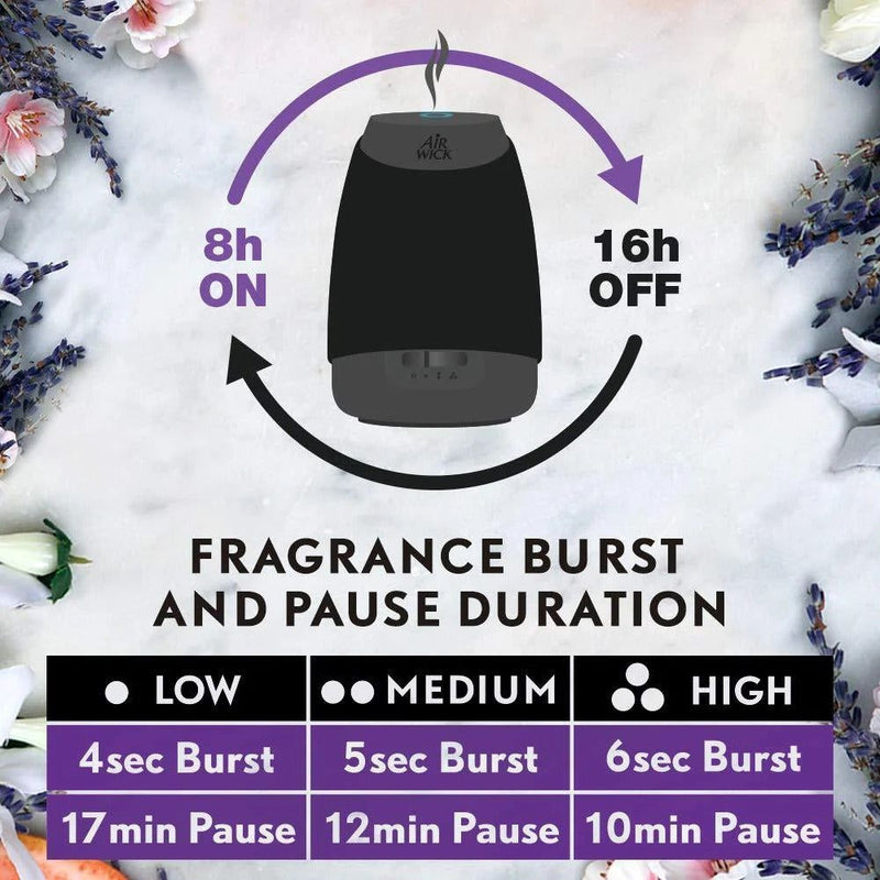 Air Wick Essential Mist Essential Oil Diffuser Kit, Mandarin & Sweet Tangerine Scent