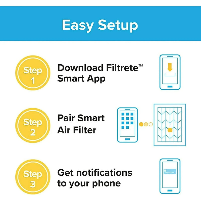 3M Filtrete Smart Replenishable Air Filter, MPR 2200, Merv 13, 20x30x1