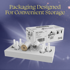 Glade PlugIns Scented Oil, Embers & Sandalwood, 2 Warmers + 6 Refills