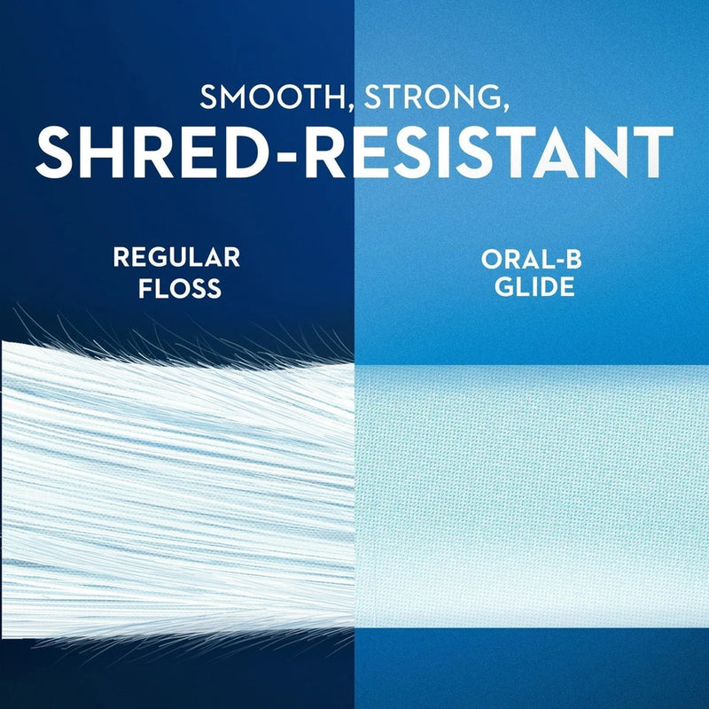 Oral-B Glide Gum Care Floss Picks, 30 Count