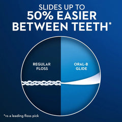 Oral-B Glide Gum Care Floss Picks, 30 Count