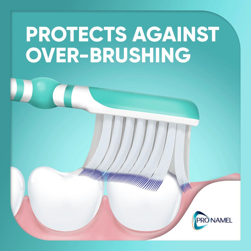 Sensodyne Pronamel Enamel Protection Toothbrush, Medium, 2-Pack - First Choice Buying